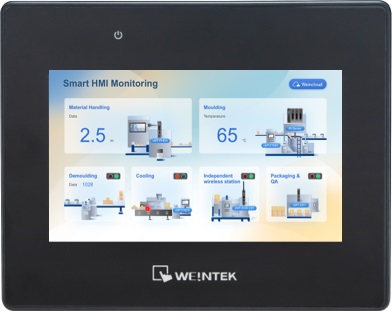 Pannello operatore HMI touch 4,3 WVA, 2 Ethernet