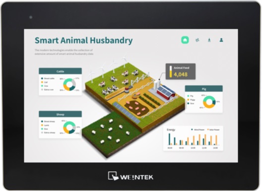 Pannello Web industriale 10,1 HTML5, 2 Ethernet