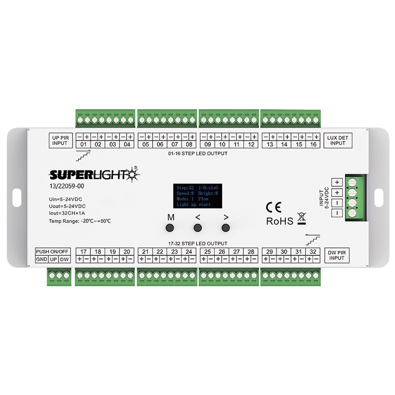 Controller scale tecnologia push interfaccia SPI controllo preciso efficienza energetica installazione semplice