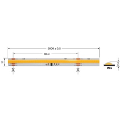 Striscia LED digitale 12W/m 4000K 24V IP65 per illuminazione interna ed esterna