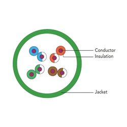 Cavetto patch categoria 6A grigio 30 m alta prestazione rete professionale