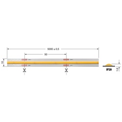 Striscia LED COB 19W/m 24V IP20 CRI90 luce bianco neutro per interni