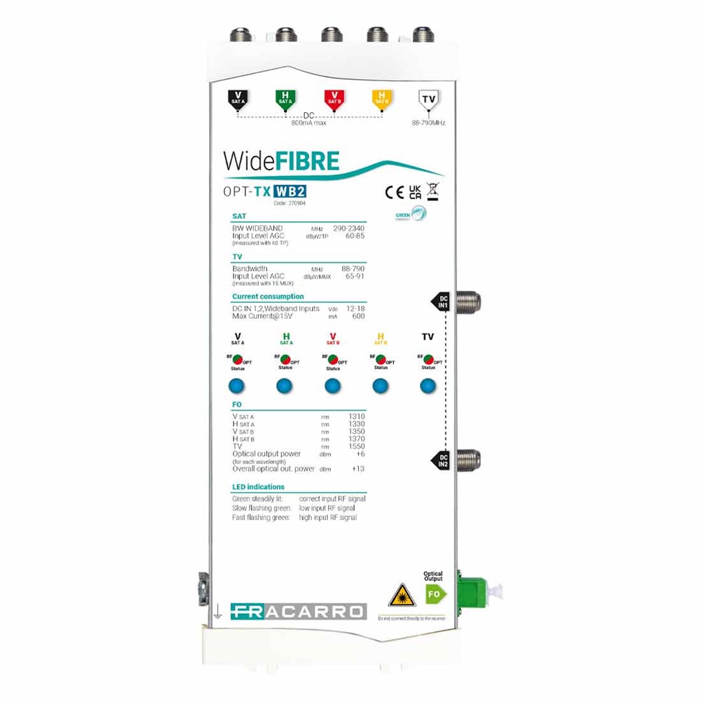 Trasmettitore ottico wideband 2 SAT+TV fibra ottica monomodale