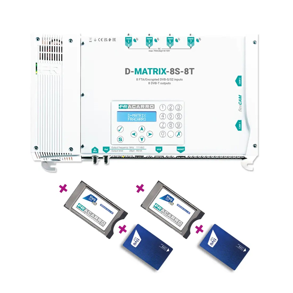 KIT 10-TIVU S KIT D-MATRIX 8SX8T-2C