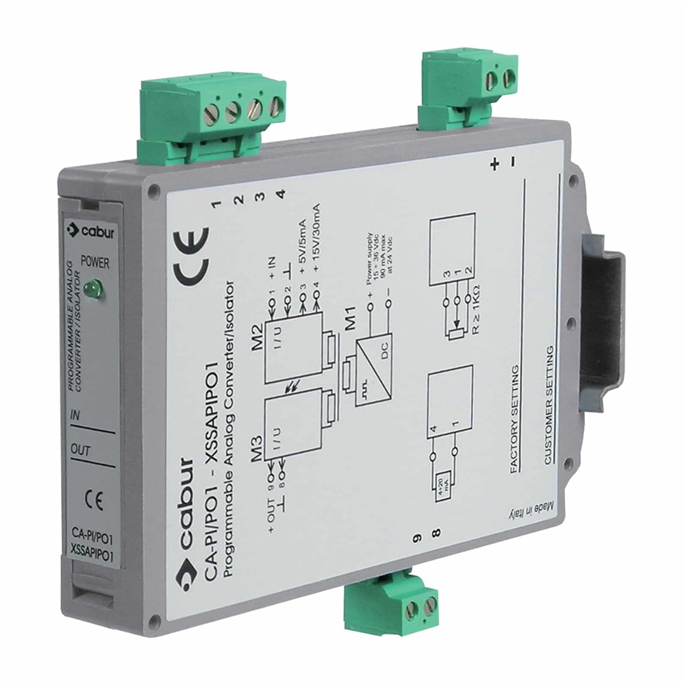 CAPIPO3        ISOLAT.GALV.PROGRAMM