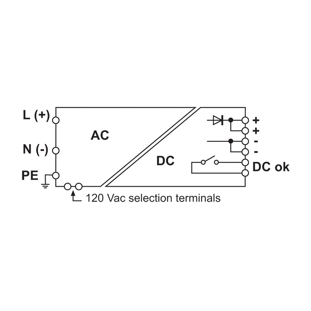 CSF240CP       ALIM.1FASE/24VDC.10A