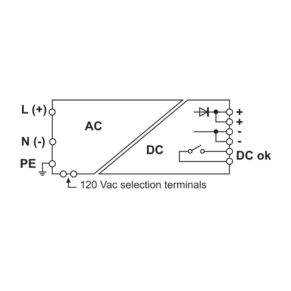 Alimentatore monofase 120-230Vac 24Vdc 20A uso industriale