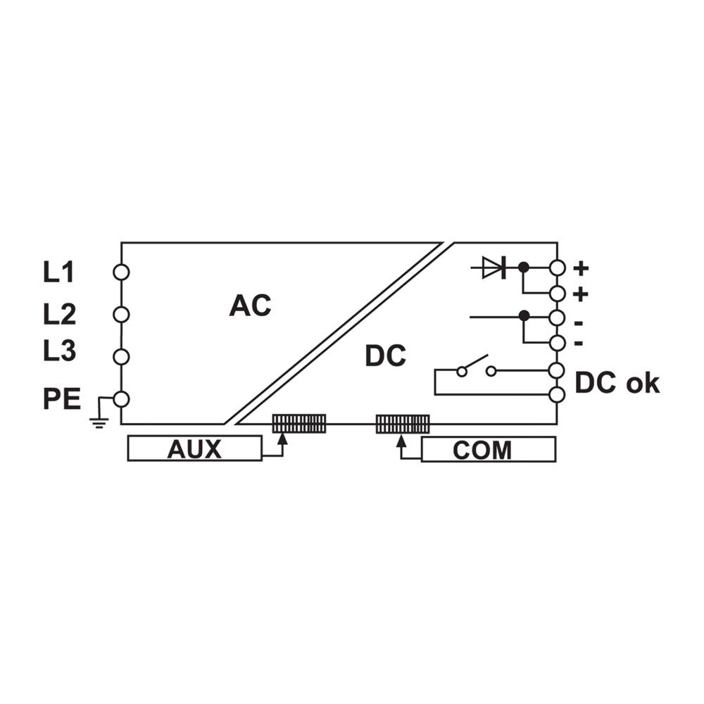 CSG2401C Alimentatore Trifase/24VDC.100