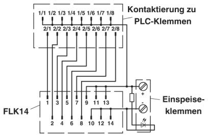 UM-2KS50/UNI/CS/Z/SO180