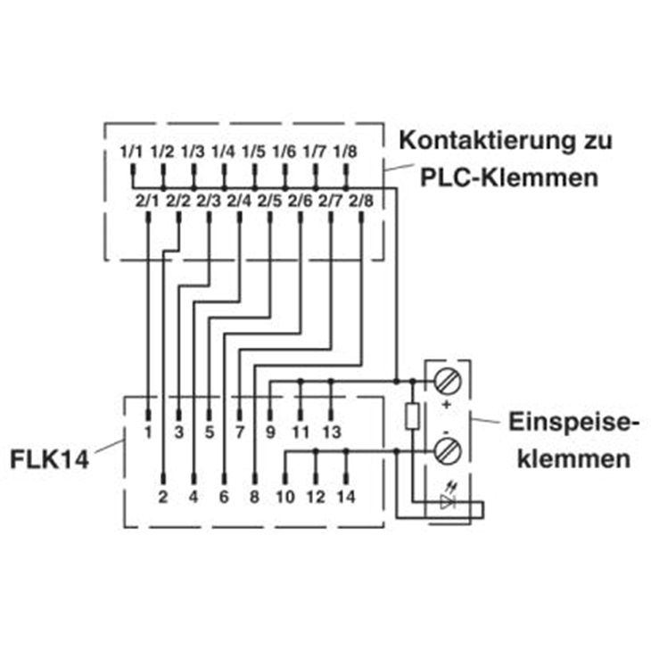 UM-2KS50/UNI/CS/Z/SO180