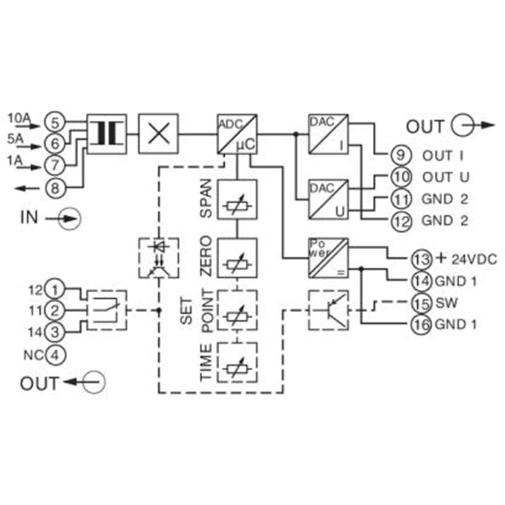 ME 35 UT/FE BUS/10 KMGY