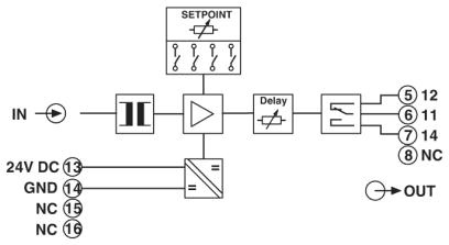 FL SWITCH 1824