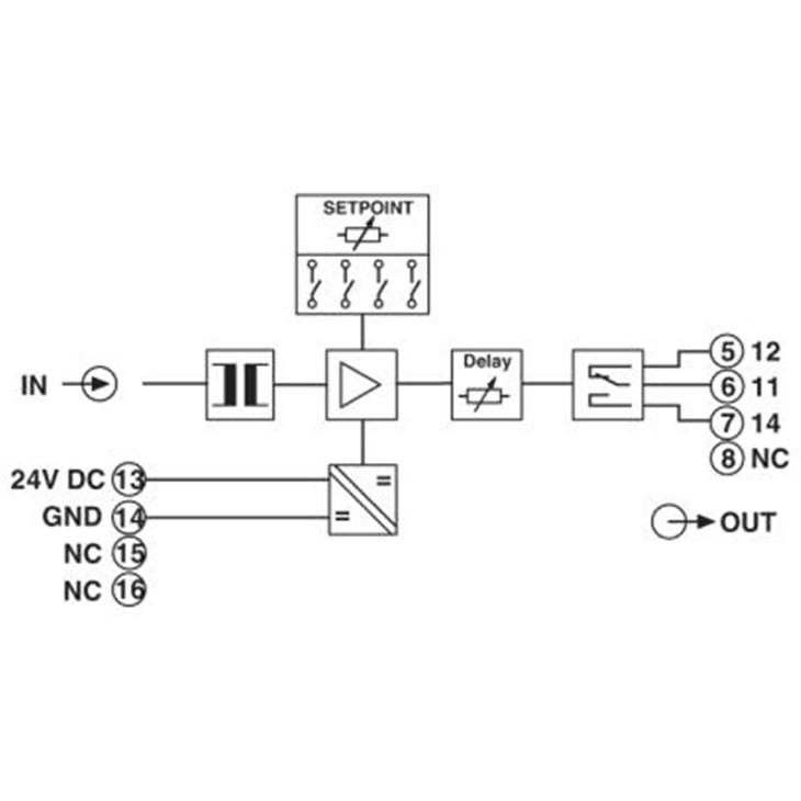 FL SWITCH 1824