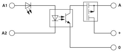 UMKS- E48F-VS