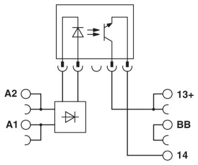 FLKMS 50/32IM/ZFKDS/PLC