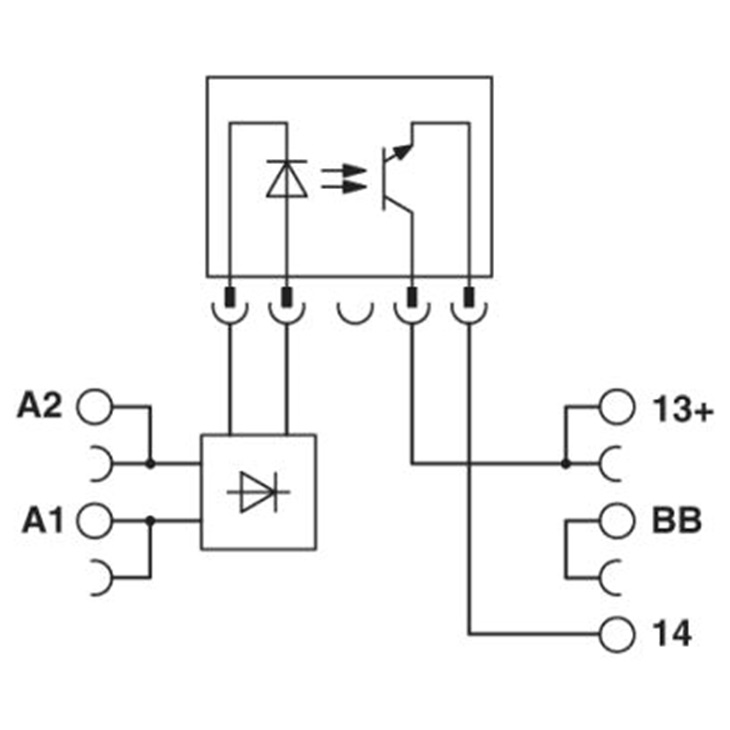 FLKMS 50/32IM/ZFKDS/PLC