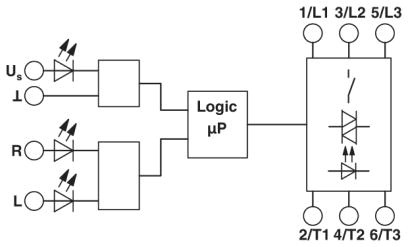 EM-ETH-GATEWAY-IFS