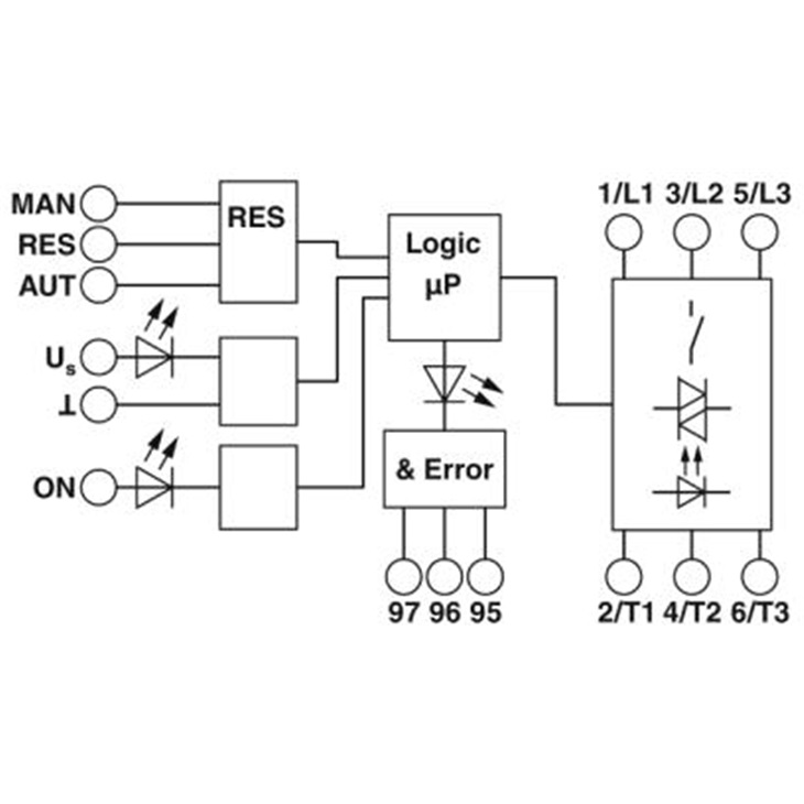 RAD-ANT-GSM/UMTS-QB-YAGI-8