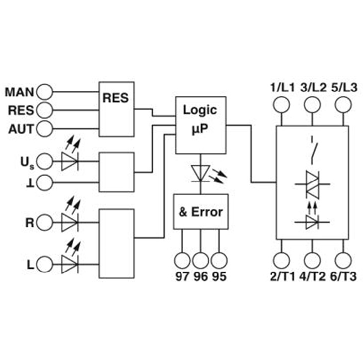 PT-IQ-2X2+F-12DC-UT