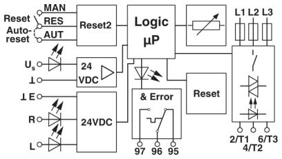 RIF-2-RSC-LDP-125DC/4X21