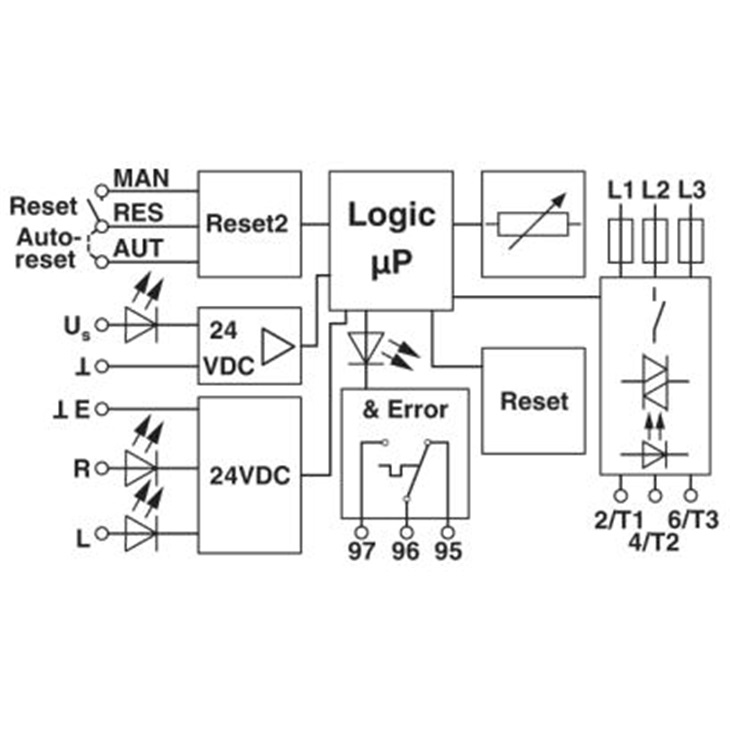 RIF-2-RSC-LDP-125DC/4X21