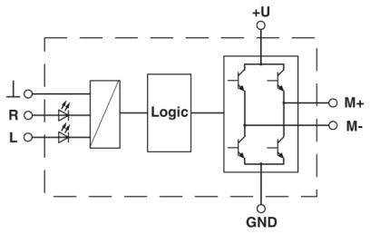 EC 1 12DC/2A S-R