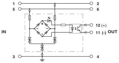 CTM ISDN