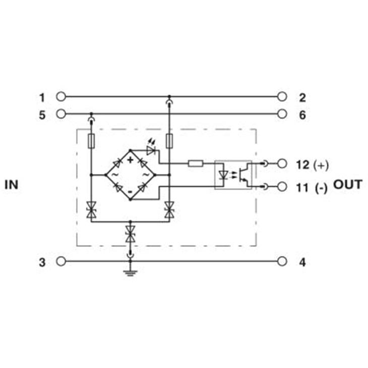 CTM ISDN