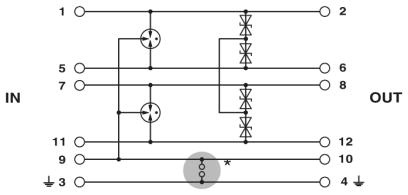 IB IL 24 PWR IN/PS-PAC