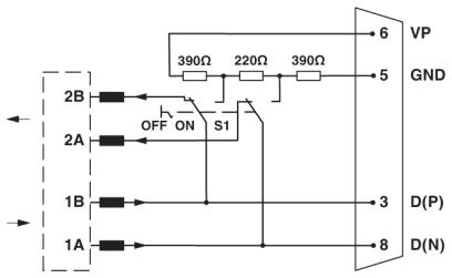 VIP-2/SC/FLK10