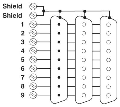 AX ODP SERVER 30FU