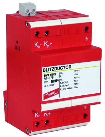 BLITZDUCTOR BVT KKS ALD 75