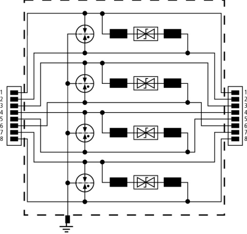 DEHNPATCH DPA M CAT6 RJ45S 48