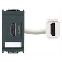 Presa HDMI 2.1b grigio aggancio Keystone standard per connessioni video ad alta definizione