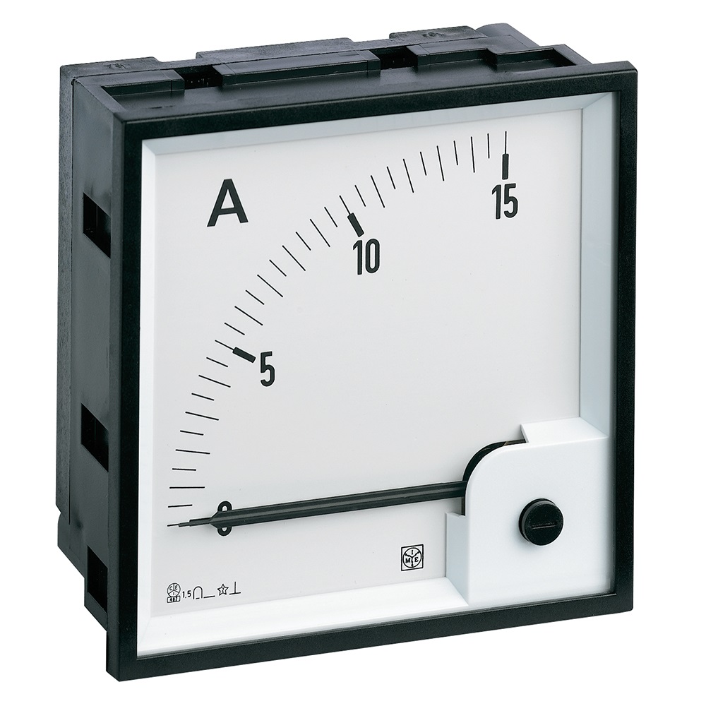 RQ96M AMP CC 96X96 0-4-20MA ZEROVIV