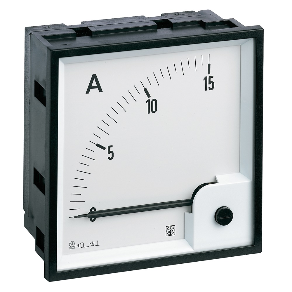 RQ96M AMP CC 96X96 0-4-20MA ZEROVIV