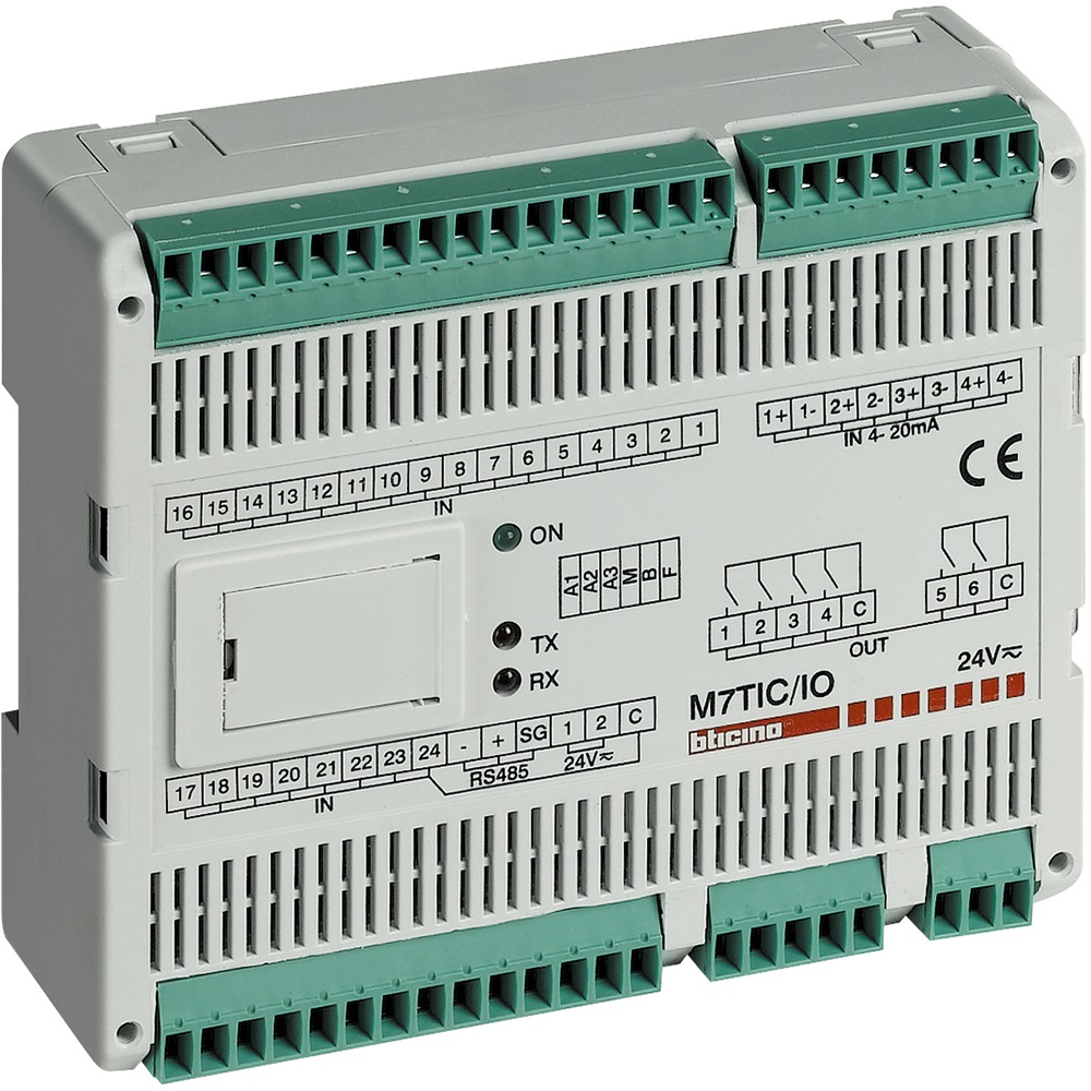 MODULO I/O