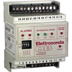 ELETTROS ED4SC01000 4DIN 230VAC