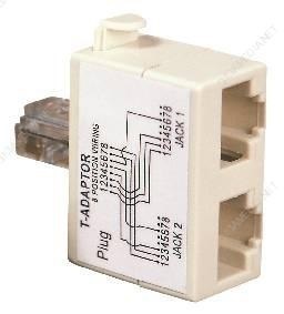 Sdoppiatore UTP non schermato, Ethernet / Ethernet 568