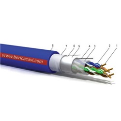 Cavo FTP per esterno CAT6 Blu a Bobina