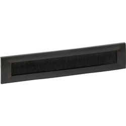 BTNET - PANNELLO INGRESSO CAVI 2U Q