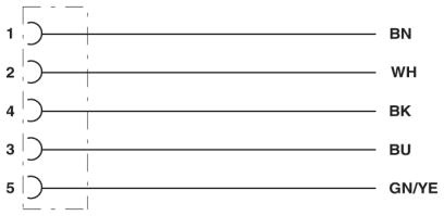 SAC-3P- 5,0-PUR/A