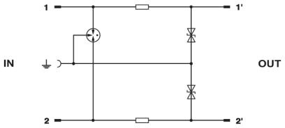 VIOK 1,5-LA 24GN/MU-O