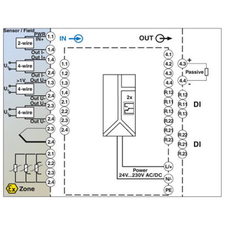 MSTBO 2,5/ 2-G1L BK