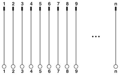 PLC-RSC- 48DC/21-21