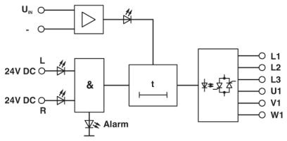 PLC-RSC-230UC/21-21/SO46