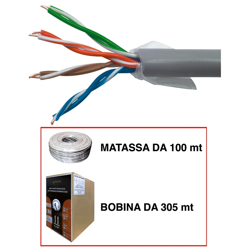 Cavo Cat.6 fili rigidi rame 305m alta velocità rete stabile installazioni professionali e residenziali