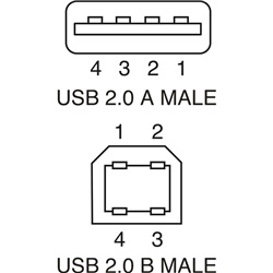 Cavo USB 2.0 spina A-spina B 3 metri trasmissione dati veloce e affidabile per uso domestico e professionale