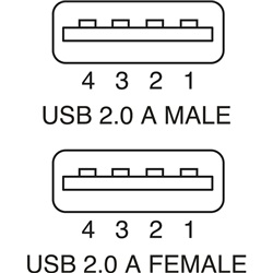 Cavo USB 2.0 spina A-presa A 2 metri trasferimento dati stabile e veloce uso elettronica