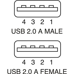 Cavo USB 2.0 spina A-presa A 2 metri trasferimento dati stabile e veloce uso elettronica